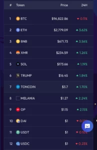 Zap Exchange cryptocurrencies